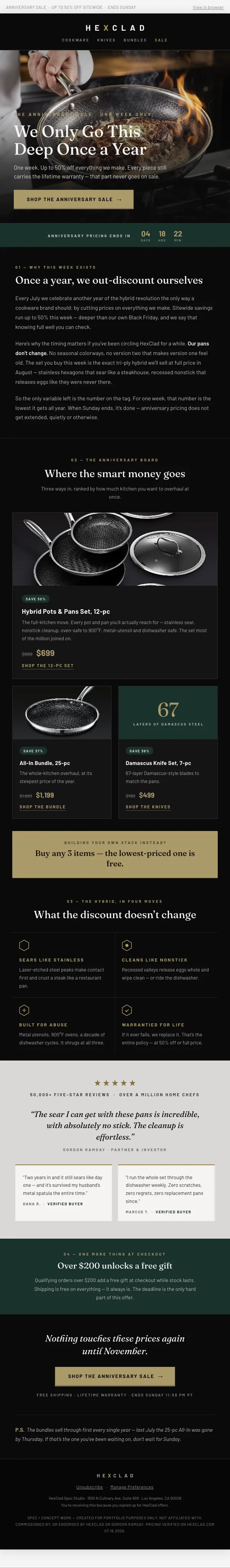 It’s our anniversary. You get the gifts. — Klaviyo email render