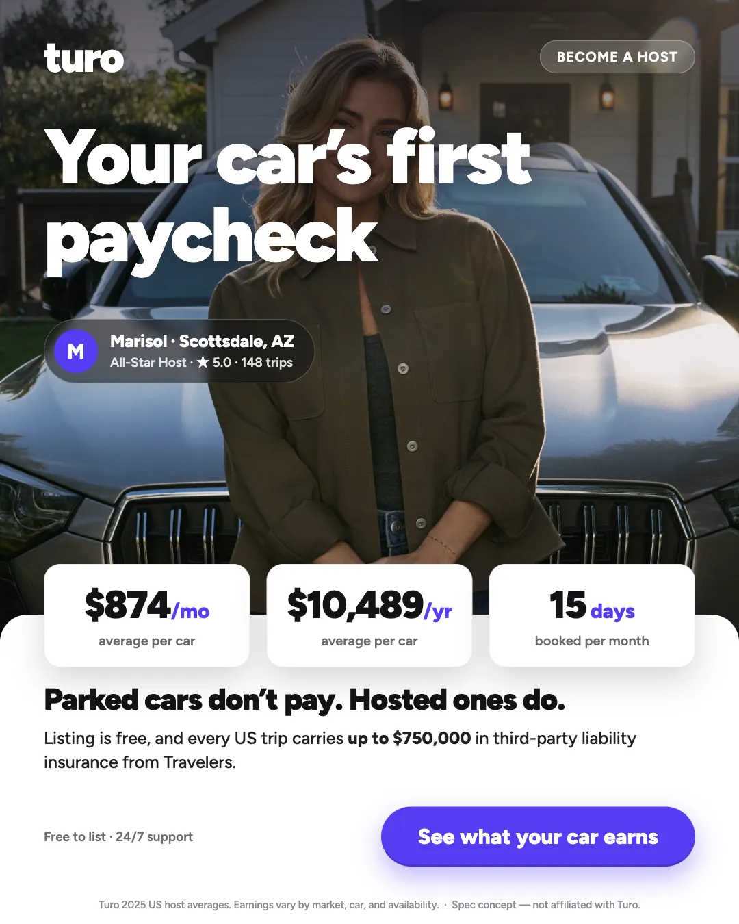 Turo ad creative — Parked cars don’t pay. Hosted ones do.